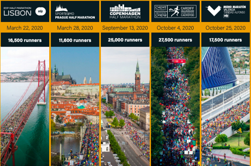 SuperHalfs: København, Prag, Valencia, Lissabon og Cardiff lancerer ny halvmaratonserie